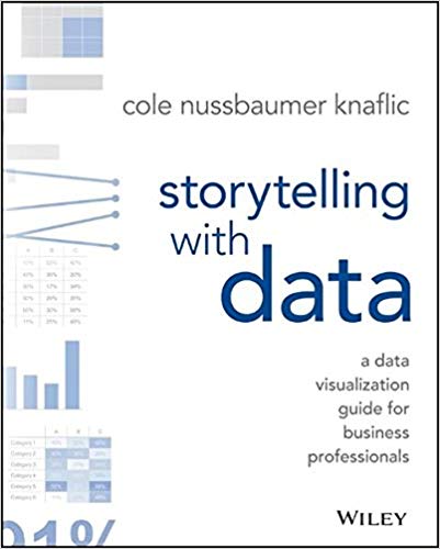 Storytelling with Data:  A Data Visualization Guide for Business Professionals